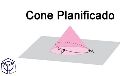 Planifica O Do Cone Uerj Quest O Resolvida De Matem Tica Youtube