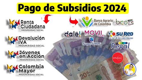 Entidades Financieras Y Aliadas En Pago De Subsidios En Colombia