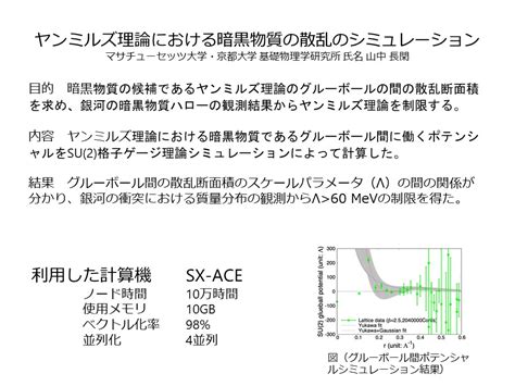 Cybermedia Center Osaka University Blog Archive Interglueball