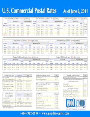 Fillable Online Usps Form Pn Fax Email Print Pdffiller