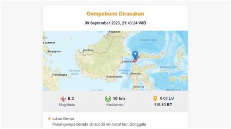 Gempa Kekuatan Magnitudo 6 3 Guncang Wilayah Donggala Getaran Terasa