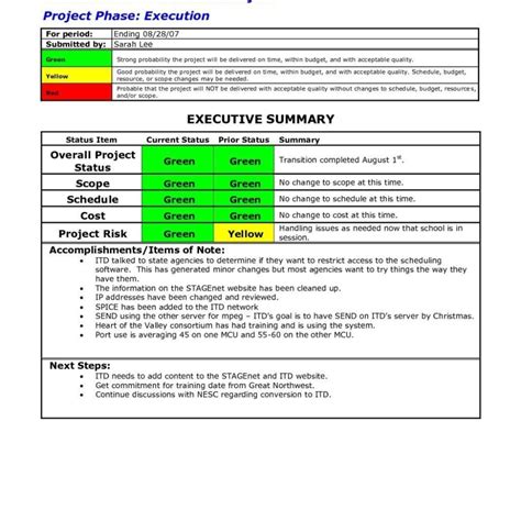 Executive Summary Project Status Report Template