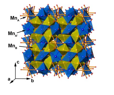 A Path To New Manganites With Perovskite Structure