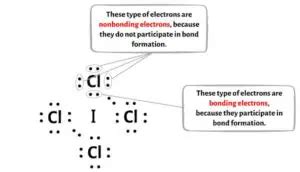 ICl4- Lewis Structure in 5 Steps (With Images)