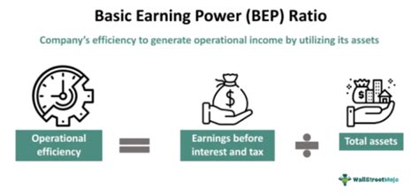 Basic Earning Power Ratio What Is It Formula Examples