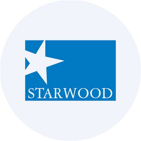 STWD5337787 Bond Analysis — Key Metrics — TradingView — India