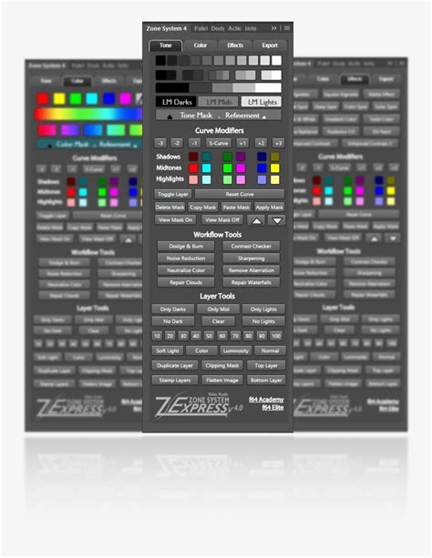 Zone System Express Panels Group F Transparent Png X