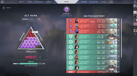 How to Deranked From Immortal 2 to Diamond 1: A Guide : r/VALORANT