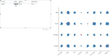 Power BI Charts And Visuals Inside Charticulator Master Data Skills AI