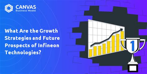 What is Growth Strategy and Future Prospects of Infineon Technologies ...