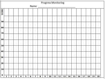 Progress Monitoring And Retell Templates By Beverly Mixon Tpt