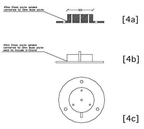 Steel Equatorial Wedge And Pier Design Mapug