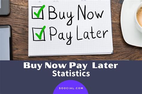 13 Buy Now Pay Later Bnpl Statistics That You Need To Know 2024