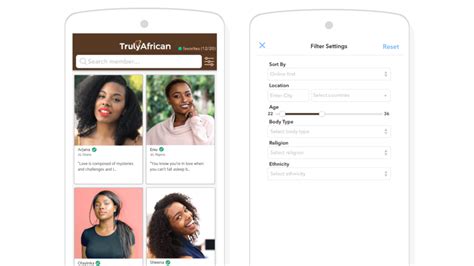 A Simple Guide To Dating Kenyan Singles The Trulyafrican Blog