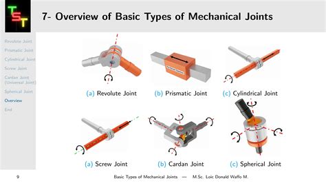 basic types  mechanical joints  short introduction