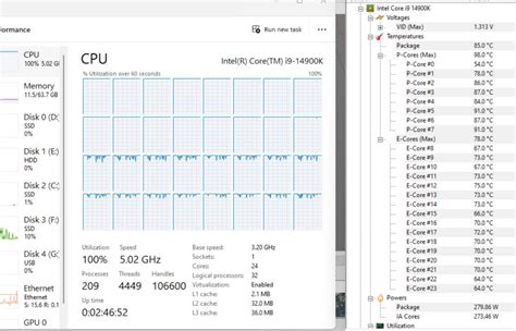 Re Intel Core I9 14900k Temperature Intel Community