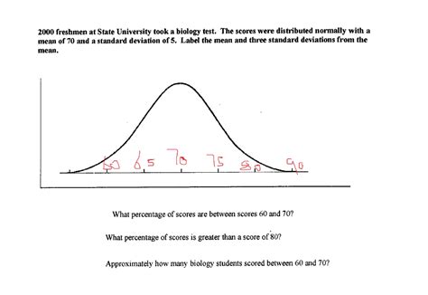 Solved 2000 Freshmen At State University Took A Biology