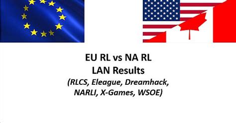 Eu Rl Vs Na Rl Lan Results Album On Imgur