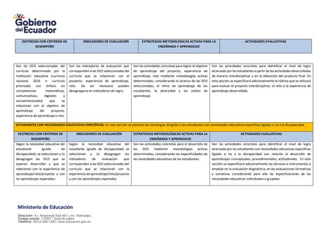 Formato De Planificaci N Microcurricular Docx