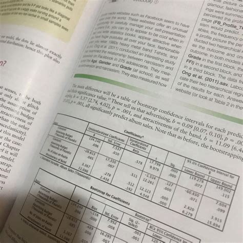 Discovering Statistics Using Ibm Spss Statistics Andy Field Hobbies