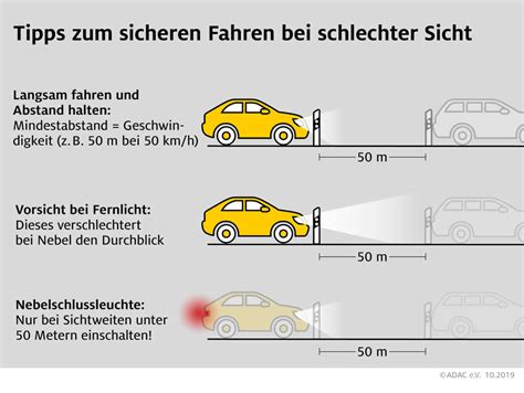 Sichere Fahrt Bei Nebel So Kommen Autofahrer Sicher Durch Den Herbst