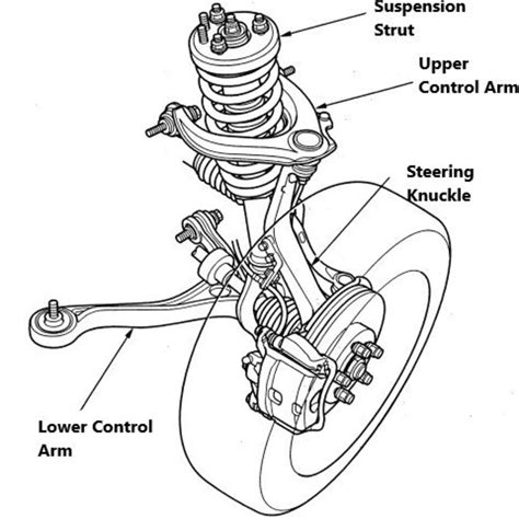 Honda Accord Suspension