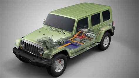 The Electric Jeep Wrangler Concept Looks Like It Was Designed By A High ...