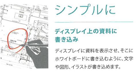 デジタルホワイトボードでtv会議、リモートワークを効率化する業務改善ツール 次世代型ホワイトボード特集 株式会社しんか