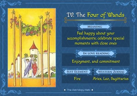 The Four Of Wands Tarot The Astrology Web Wands Tarot Tarot