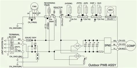 Lg Oven Wiring Diagram