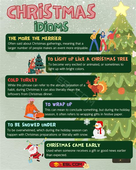 Christmas Idioms With Meanings And Examples Esl