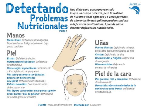 Cómo detectar problemas nutricionales Infografías y Remedios