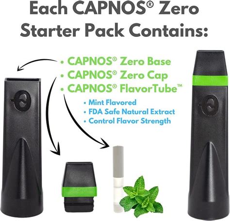 Capnos® Zero The Flavored Pressurized Air Inhaler For Oral Fixation