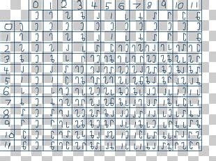 Mathematics Number Decimal Multiplication Table Addition PNG, Clipart ...