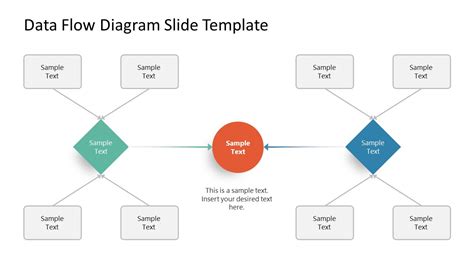 Data Flow Diagram Powerpoint Template