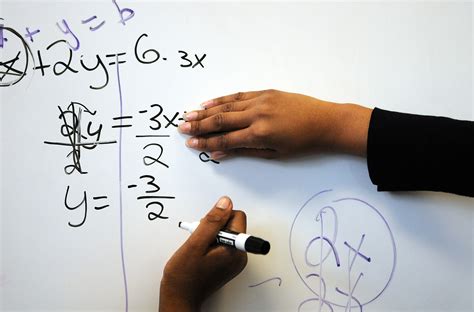 No, algebra isn’t necessary — and enough with STEM - The Washington Post