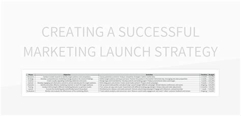 Creating A Successful Marketing Launch Strategy Excel Template And