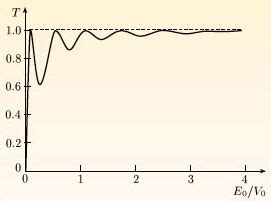 atomic physics - What is the relationship between excitation and resonance? - Physics Stack Exchange