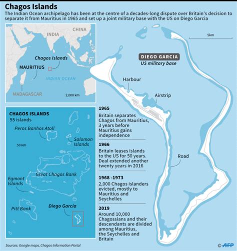 Britain Routed In UN Told To Give Up Chagos Islands Inquirer News