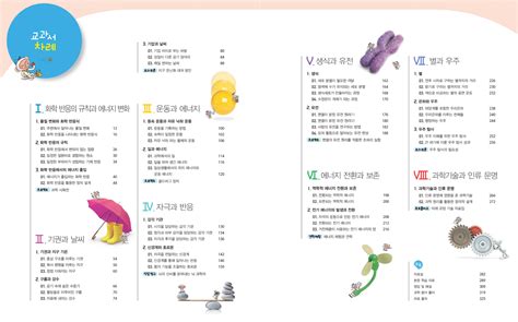 중3 과학 목차 및 단원별 학습 방법 훈코치 교육 블로그