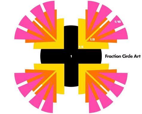 Weareteachers Fraction Circle Art Fraction Art Math Art Arts