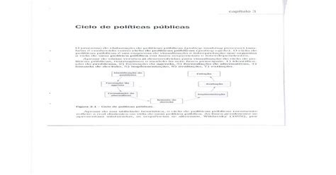 Pdf Políticas Públicas Conceitos Esquemas De Análise Casos