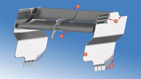 The Aerodynamics Of A F1 Rear Wing Cfd Explained