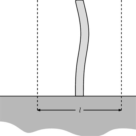 A Schematic Representation Of The System Under Consideration A Download Scientific Diagram