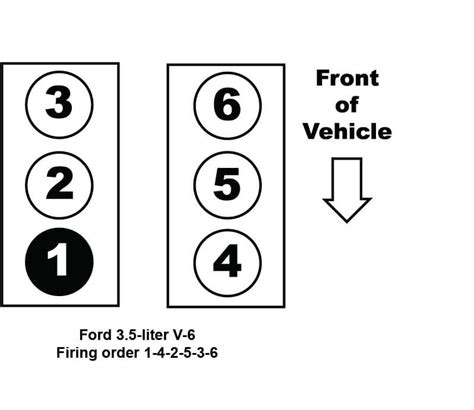 3 5 V 6 Firing Order Ricks Free Auto Repair Advice Ricks Free Auto