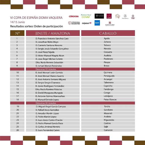 Vi Copa De Espa A De Doma Vaquera C Rdoba Ecuestre Jos Cueto