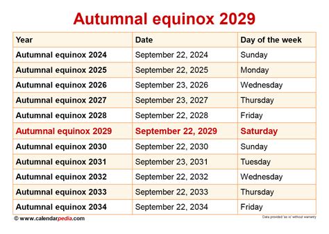 Autumnal Equinox Day 2024 Olympics Reena Catriona