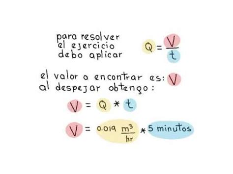 Como Calcular Caudal A Partir De Volumen Y Tiempo YouTube