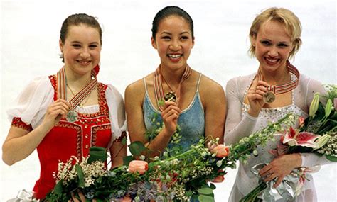 History of Figure Skating | U.S. Figure Skating