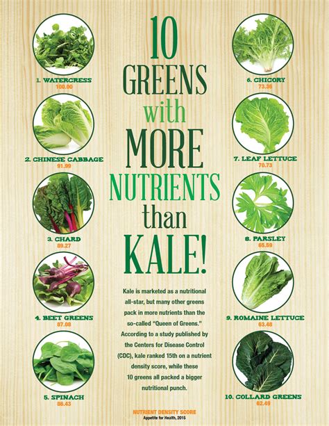 Guide To Healthy Greens Infographic Popsugar Fitness